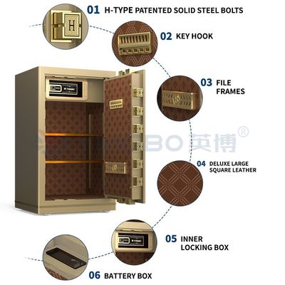 กล่องเซฟอิเล็กทรอนิกส์ล็อคสมาร์ท สําหรับความปลอดภัยในสํานักงาน YB/N7-80