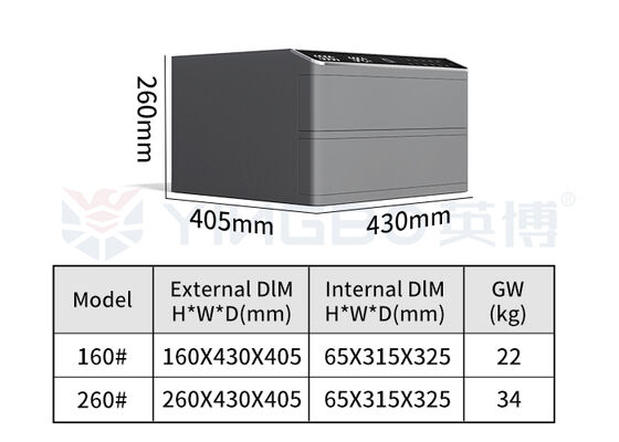 กล่องขนาดใหญ่ที่มีช่อง 2 ชั้น กล่องเซฟเครื่องประดับ ป้องกันไฟ